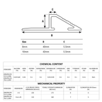 Transition Edge Aluminium Matt Silver 10 x 3000mm