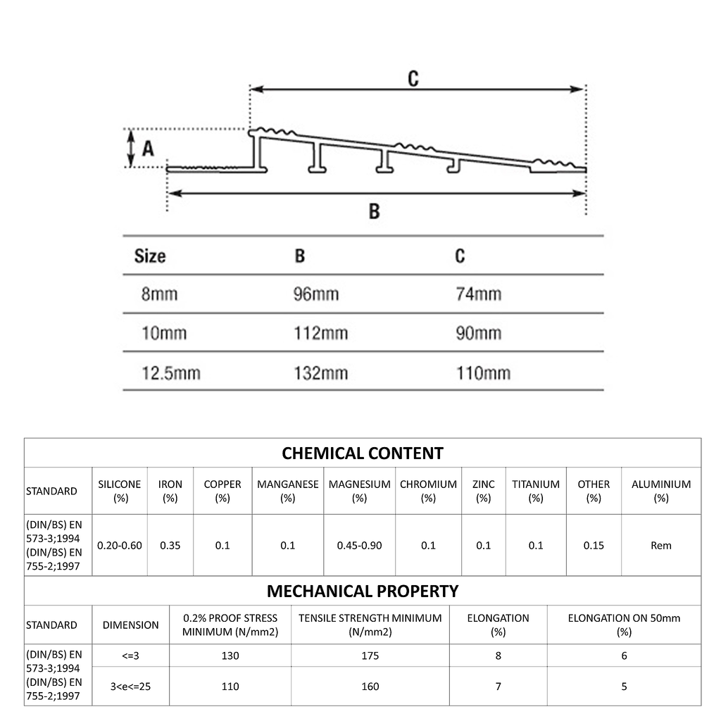 Transition Edge Aluminium Plain 10 x 90 x 3000mm