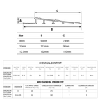 Transition Edge Aluminium Plain 10 x 90 x 3000mm