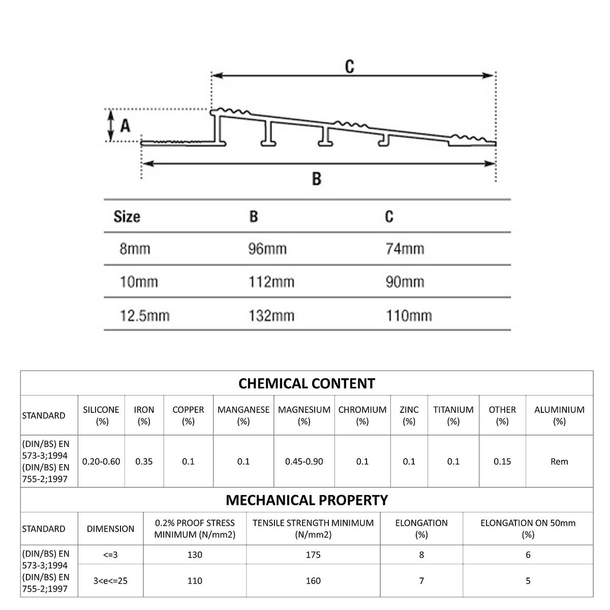 Transition Edge Aluminium Plain 12 x 110 x 3000mm