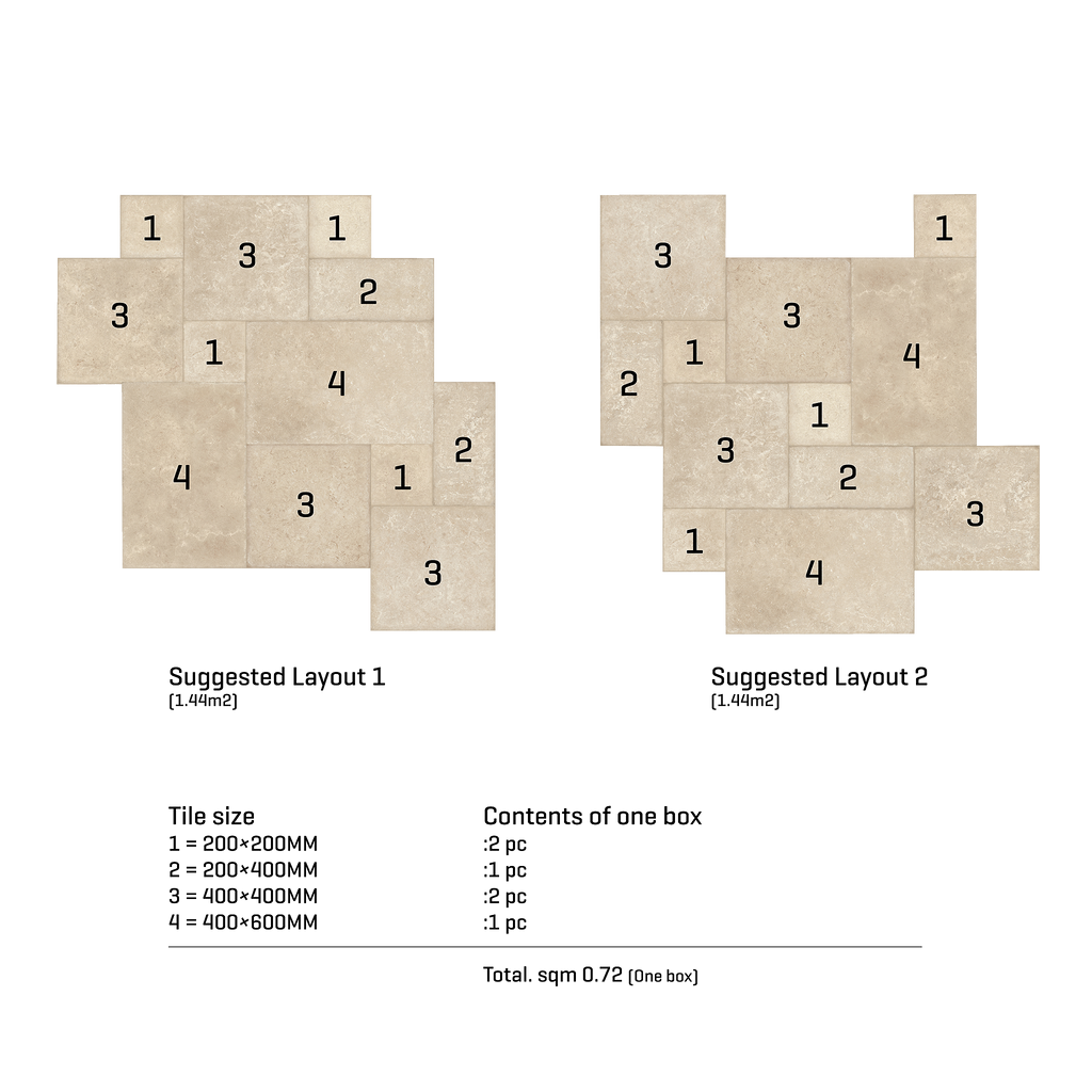 Beige Limestone Structured Extra Textured French Pattern Tile (Box of 0.72m2)