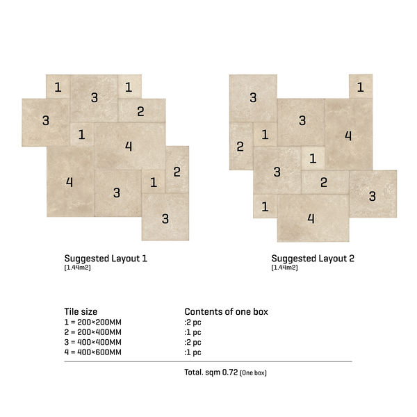 Beige Limestone Structured Extra Textured French Pattern Tile (Box of 0.72m2)