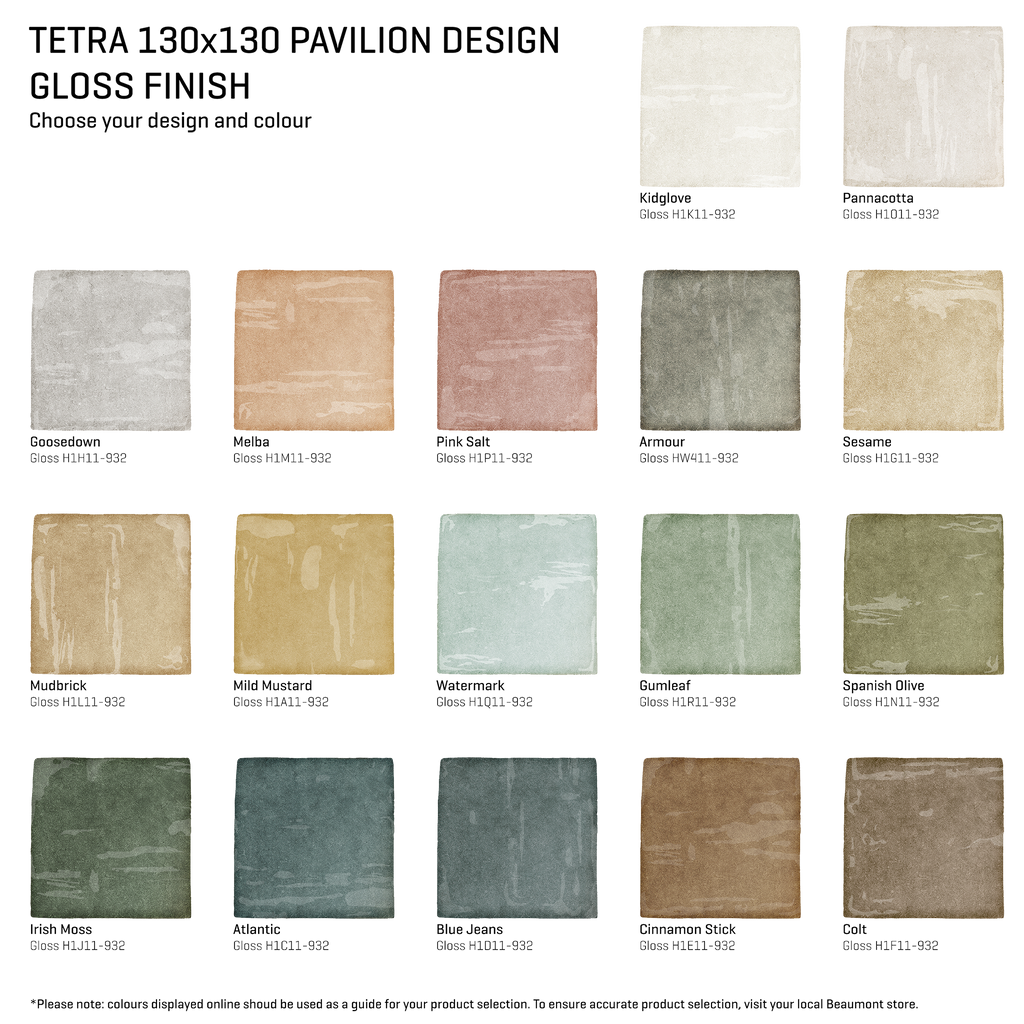 Tetra-Structured Structured Tile