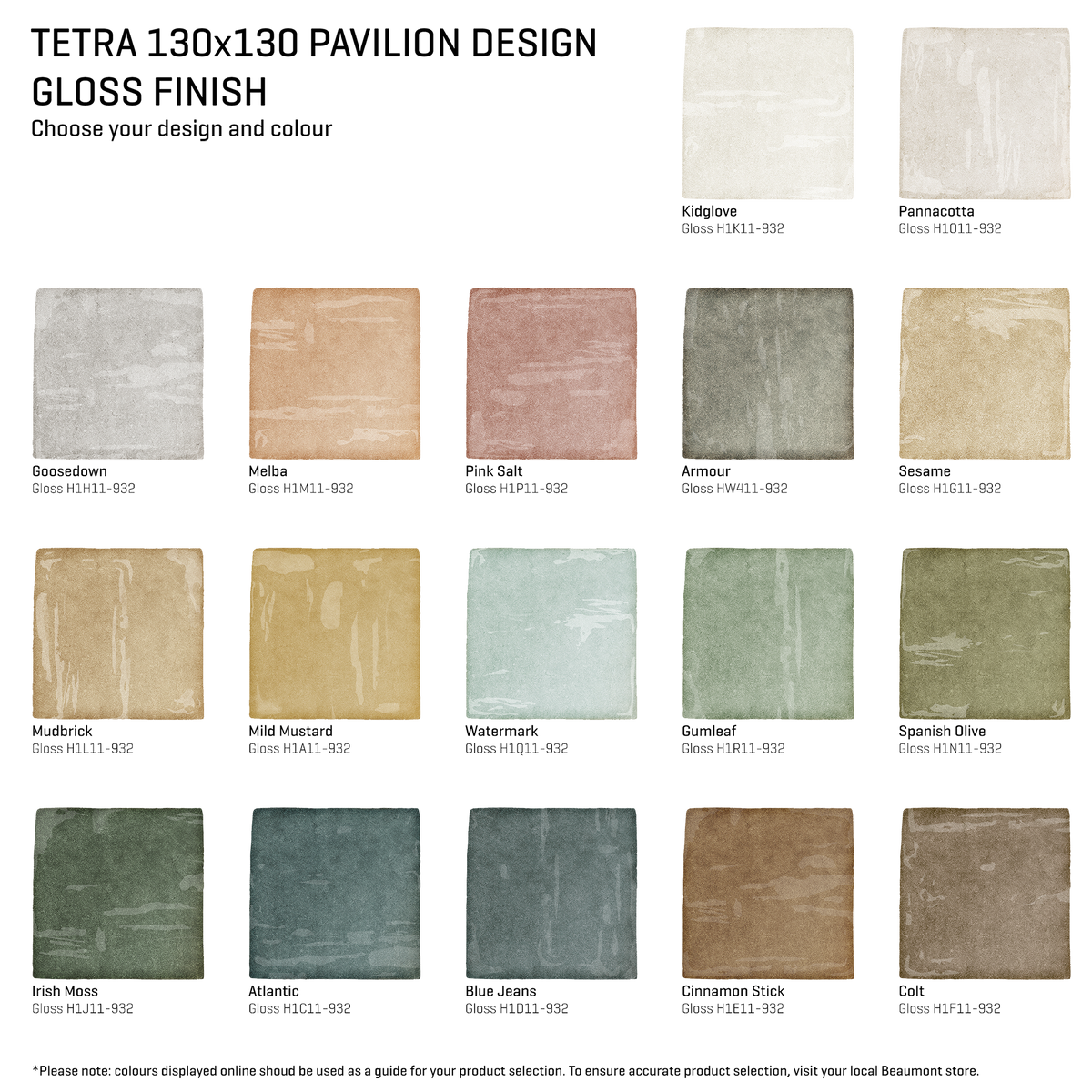 Tetra-Structured Structured Tile