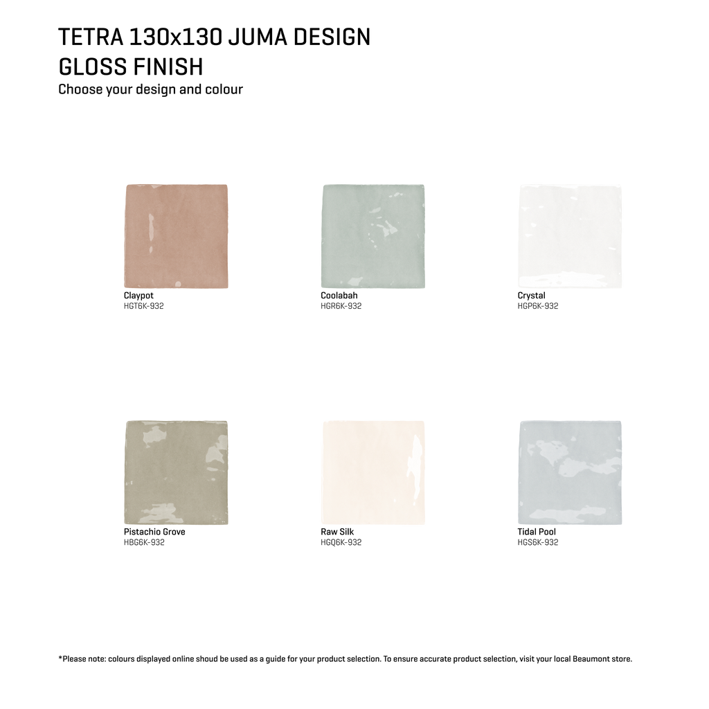 Structured Tile