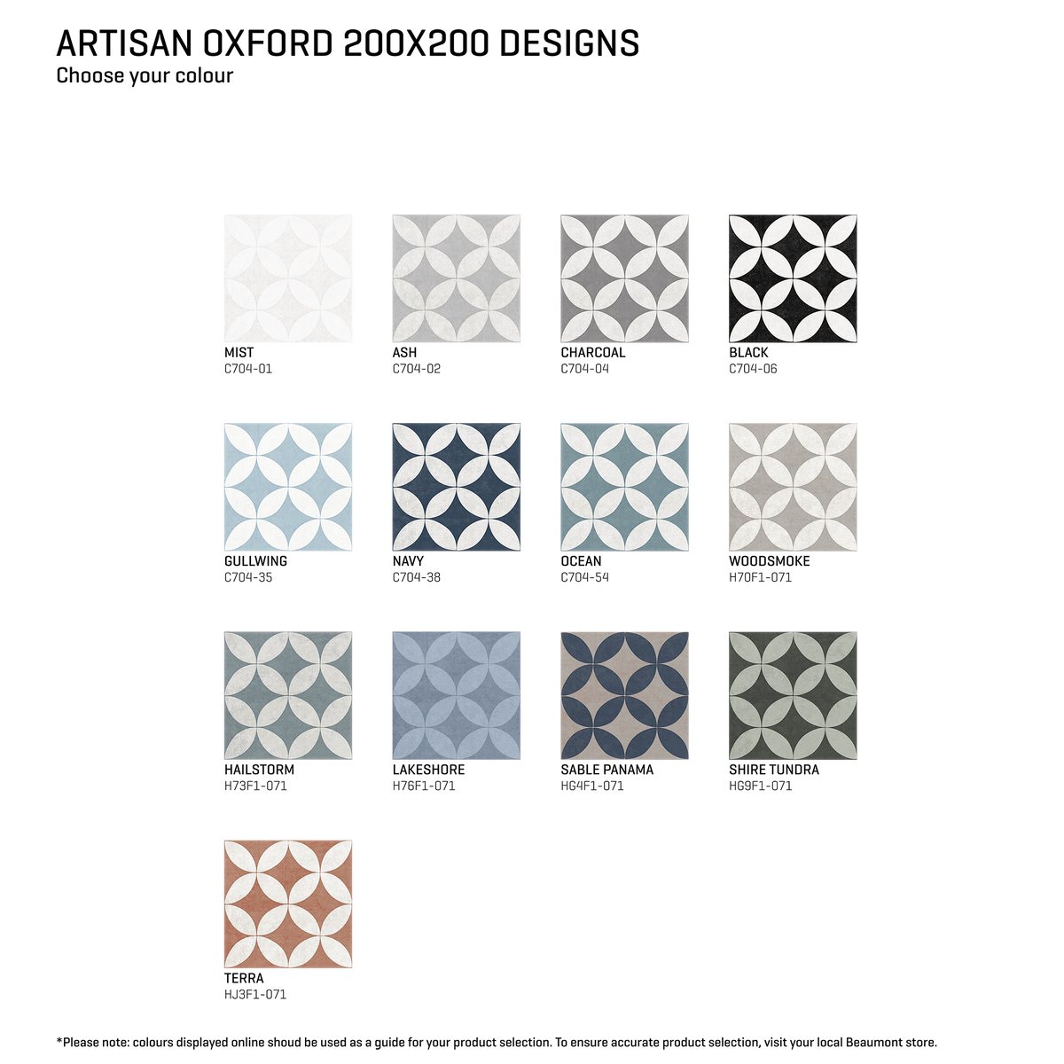Textured Tile