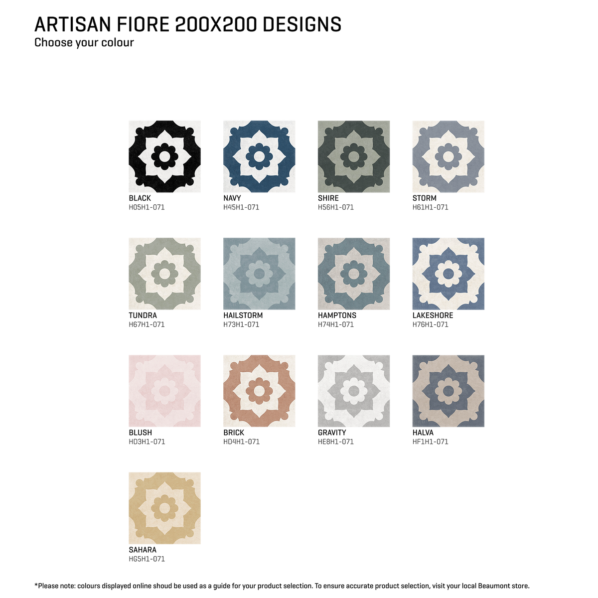 Textured Tile