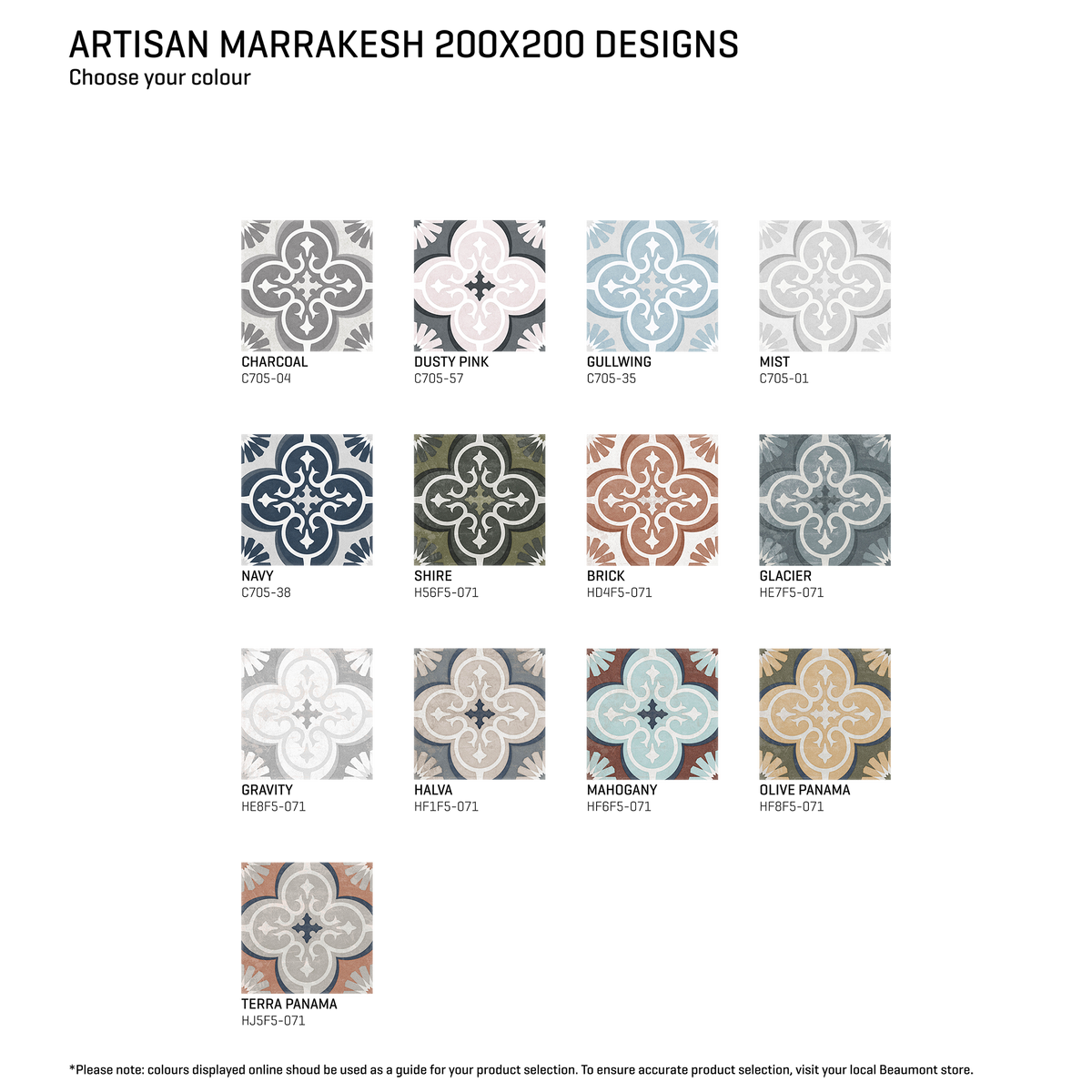Textured Tile