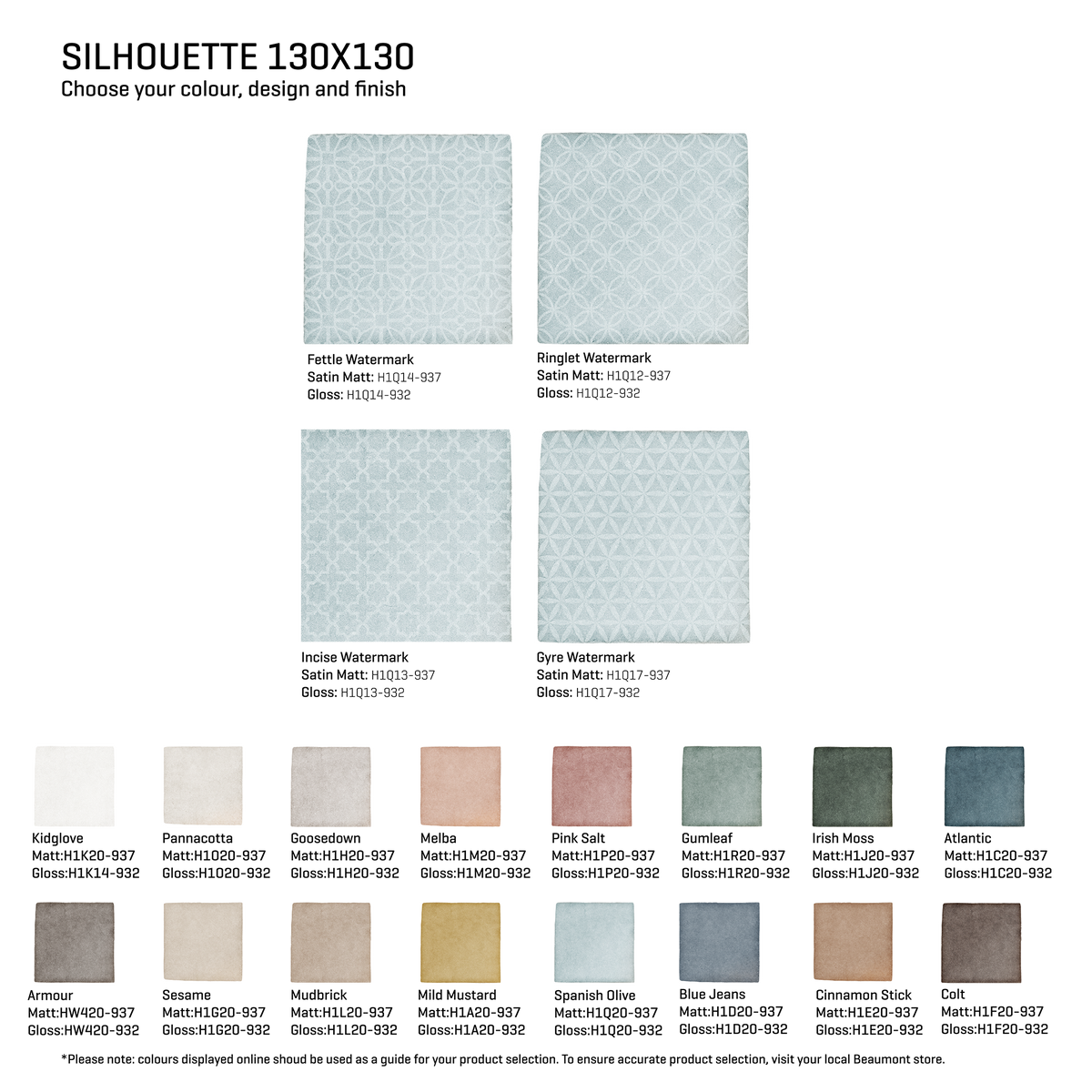Silhouette Structured Decor Tile