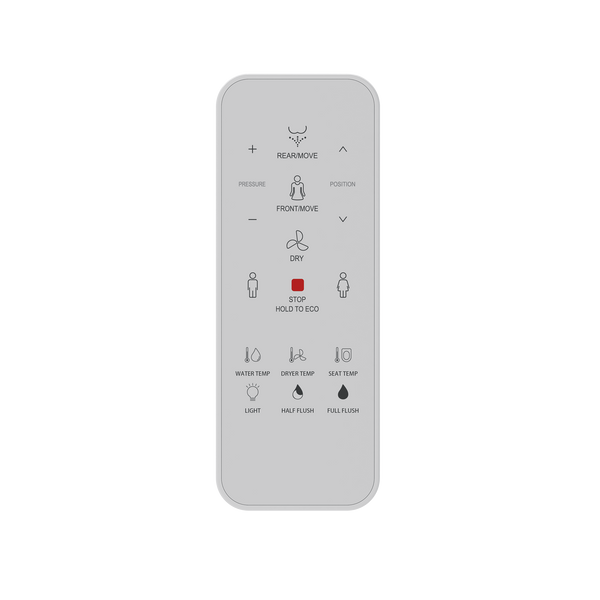 Auto Flush System