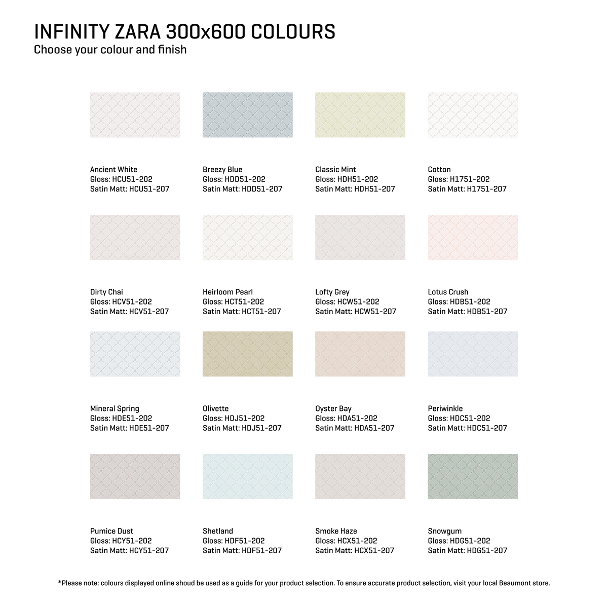Embossed Tile