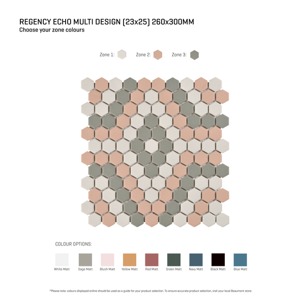 Regency-Echo Echo Multicolour Textured Mosaic