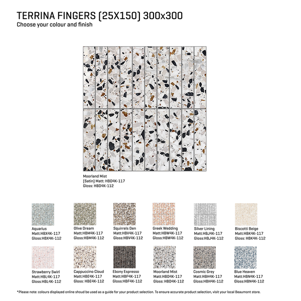 Terrina-Fingers Fingers Embossed Tile