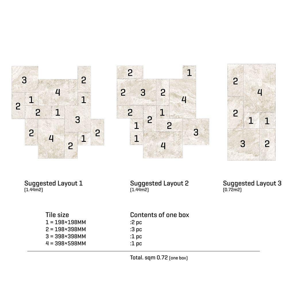 Pompeii Travertine Avorio Structured Microtec Textured French Pattern Tile (Box 0.72m2)