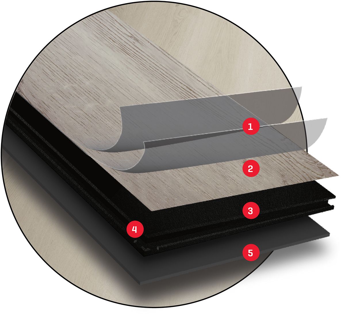 Cross-section diagram of hybrid flooring